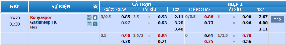 nhan-dinh-soi-keo-konyaspor-vs-gaziantep-luc-00h30-ngay-29-3-2025-2